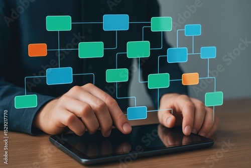 Hands interacting with a digital workflow diagram on a tablet screen.