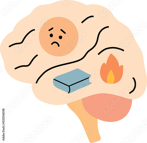 How emotions works- the Limbic system