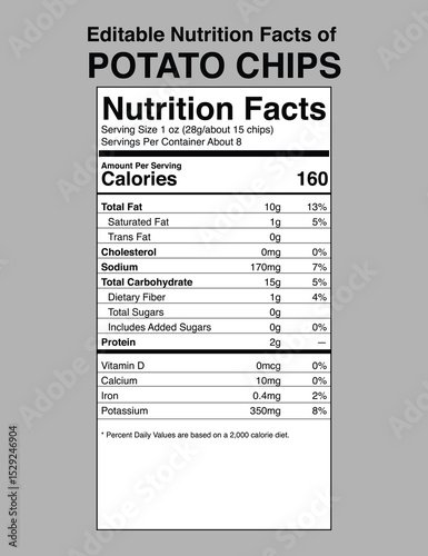 Potato Chips Nutrition Label Design Template in USA Format