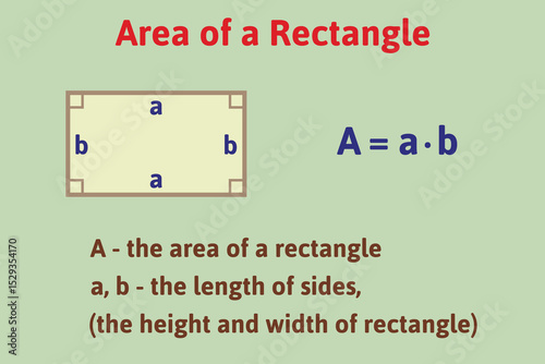 Area of a rectangle formula. Education. Science. School. Vector illustration.