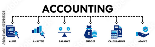 Accounting banner web icon vector illustration concept for business and finance with an icon of the audit, analysis, balance, budget, calculation, and advice