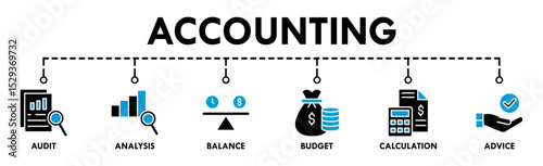 Accounting banner web icon vector illustration concept for business and finance with an icon of the audit, analysis, balance, budget, calculation, and advice
