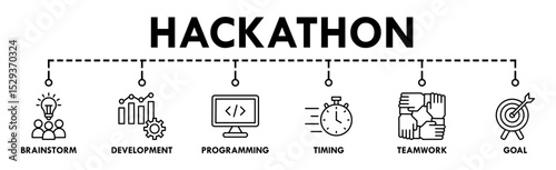 Hackathon banner web icon vector illustration concept for design sprint-like social coding event with icon of brainstorm, development, programming, timing, speed, teamwork, and goal