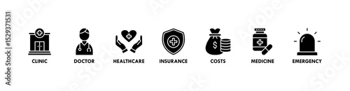 Medicare banner web icon vector illustration concept with icon of clinic, doctor, healthcare, insurance, costs, medicine, and emergency