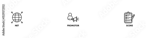 NPS banner web icon vector illustration concept for net promotor score with icon of shopping, customer, rating, like, premium, and store