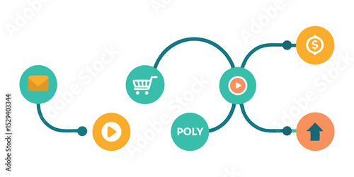Marketing funnel stages customer journey process diagram