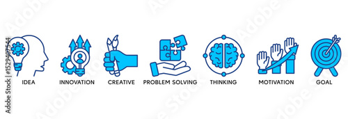 Creativity icon set vector illustration concept relate to idea, innovation, creative, problem solving, thinking, motivation, goal