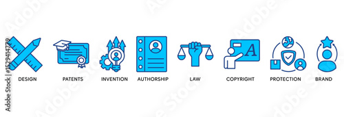 Intellectual property icon set vector illustration concept relate to trademark with icon of design, patents, invention, authorship, law, copyright, protection, and brand