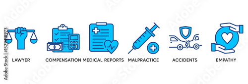 Personal injury law icon set vector illustration concept relate to lawyer, compensation, medical reports, malpractice, accidents and empathy