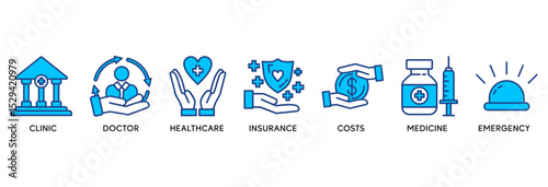 Medicare icon set vector illustration concept relate to clinic, doctor, healthcare, insurance, costs, medicine, and emergency