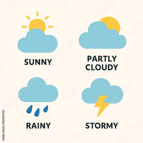 Flat weather icon set in minimalist style featuring sunny, partly cloudy, rainy, and stormy conditions with blue clouds and bold labels. Perfect for apps, infographics, or UI de