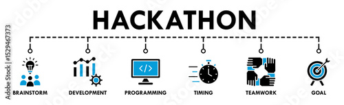Hackathon banner web icon vector illustration concept for design sprint-like social coding event with icon of brainstorm, development, programming, timing, speed, teamwork, and goal
