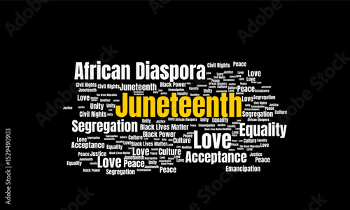 Juneteenth Word Cloud. Celebrating Freedom, Emancipation, and African American History.