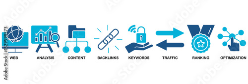 SEO icon set vector illustration concept for search engine optimization with icon of website, analysis, content, backlinks, keywords, traffic, ranking, and optimization