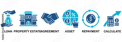 Mortgage icon set vector illustration concept with icon of loan, property estate, agreement, asset, repayment and calculate