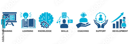 Capacity building icon set vector illustration concept with an icon of training, learning, knowledge, skills, coaching, support, and development