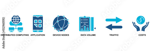 Edge computing icon set vector illustration concept with icon of distributed computing, application, device nodes, data volume, traffic and reduce costs�