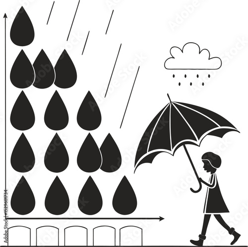 Colorful cartoon umbrella in the rain, a wet autumn season vector illustration