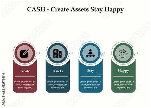 CASH - Create Assets stay happy acronym. Infographic template with icons and description placeholder