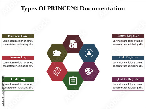Six types of prince2 documentation. Infographic template with icons and description placeholder