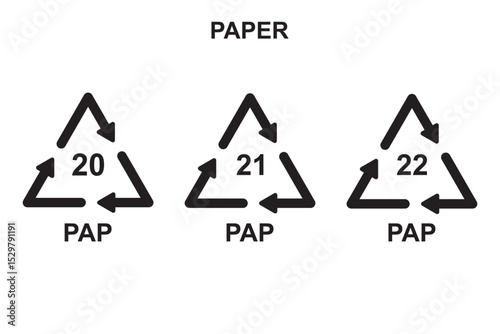 Paper recycling symbol PAP and PPB 20, 21, 22, 23. Set of Paper symbol, ecology recycling sign isolated on white background. Set of line paper recycle icons. Vector illustration.