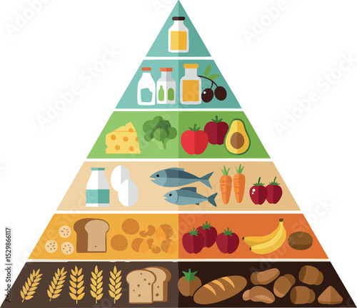 Food pyramid illustration with dairy fruits vegetables grains and proteins in balanced diet concept 