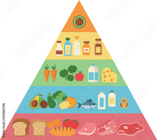 Food pyramid with various healthy food groups and balanced nutrition illustration 