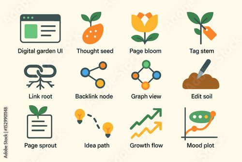 Conceptual icons illustrating digital garden visualization and workflow tools