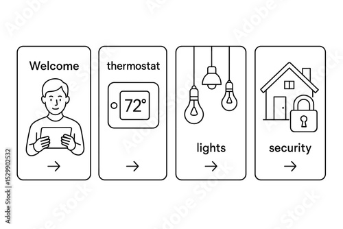 Smart home controls with thermostat, lighting, and security elements