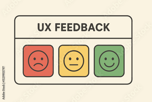 Ux feedback interface with sad, neutral, and happy emoticons