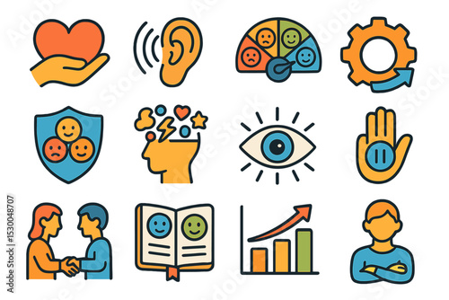 Personality traits icons illustrating emotions and growth concepts