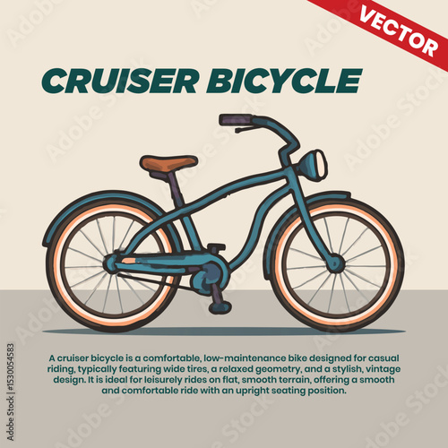 Cruiser bike vector infographic including explanation
