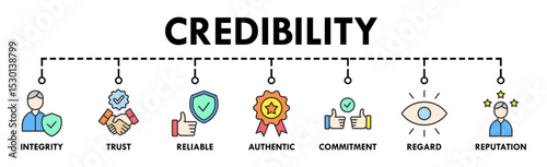 Credibility banner web icon vector illustration concept with icon of integrity, trust, reliable, authentic, commitment, regard, and reputation