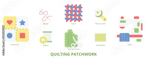 Quilting Patchwork Flat Banner Web Icon Set Vector Illustration, Patchwork Fabric Needle Stich Bobbin Rotary Cutter Sewing Scissors Cutting Mat