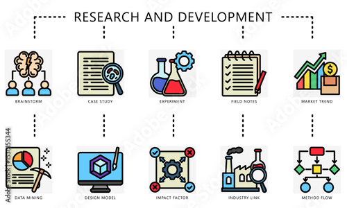 Research and development outline color icons. Contain brainstorm, experiment, case study, data, method, industry and more. Vector for construction UI, UX kit, digital, print, web and app development
