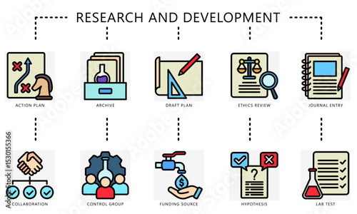 Research and development outline color icons. Contain action plan, draft, archive, journal, collaboration, control and more. Vector for construction UI, UX kit, digital, print, web and app development