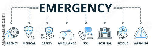 Emergency web banners concept vector illustration with keywords and icons