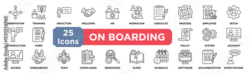 On boarding icon collection set. Containing orientation,training,induction,welcome,HR,workflow,checklist,process,employee,setup icon. Simple line vector.