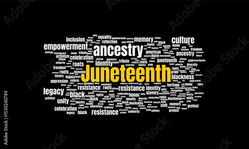 Juneteenth Word Cloud. Celebrating Freedom, Emancipation, and African American History.