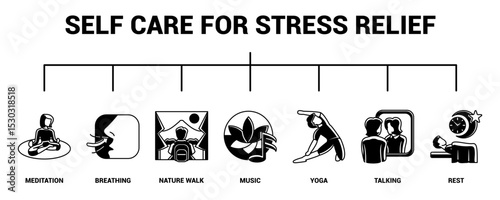 Self Care for Stress Relief