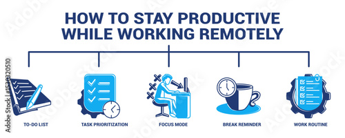 How to Stay Productive While Working Remotely 