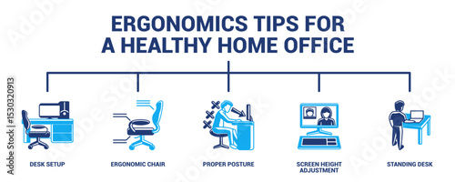 Ergonomics Tips for a Healthy Home Office 