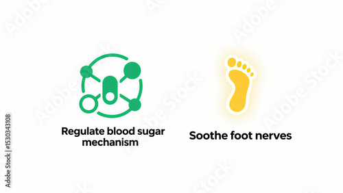 Green blood glucose mechanism and yellow foot pattern regulate blood glucose mechanism and soothe foot nerves, suitable for blood glucose regulation and foot care scenarios.
