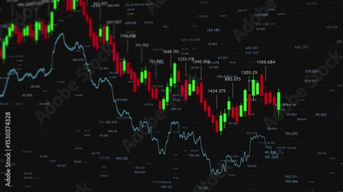Financial Market Trends: Analyzing Stock Price Movements with Graphical Data Representations over Time, Showcasing Bullish and Bearish Patterns Effectively.