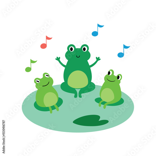 frogs sitting on lily pads