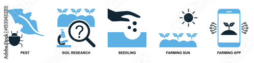 Set agriculture farming icon vector for various aspects of cultivation, livestock, and rural life. Ideal for agricultural businesses, food production, and sustainable development themes.