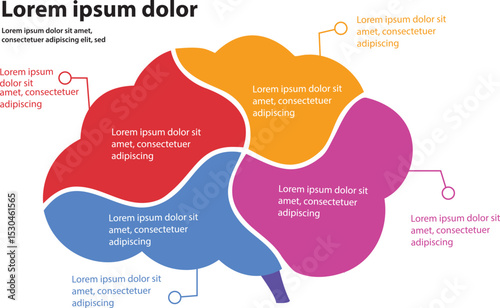 human brain infographic template banner with brain parts and line point description with 6 point list information for slide presentation vector