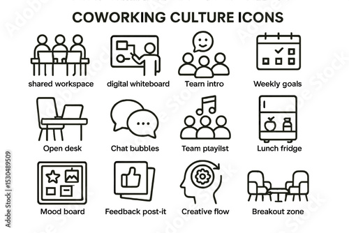 Coworking culture icons: workspace, goals, team playlists, creative flow, feedback