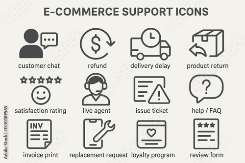 E-commerce support icons: customer chat, refund, delivery delay, product return