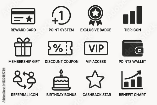 Loyalty program icons: reward card, point system, exclusive badge